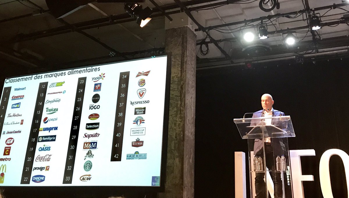 "Les marques ne sont pas toutes égales, tout dépend comment elles sont imprégnées dans la vie des gens." <a href="/LucDurand/">Luc Durand</a> #ipconf