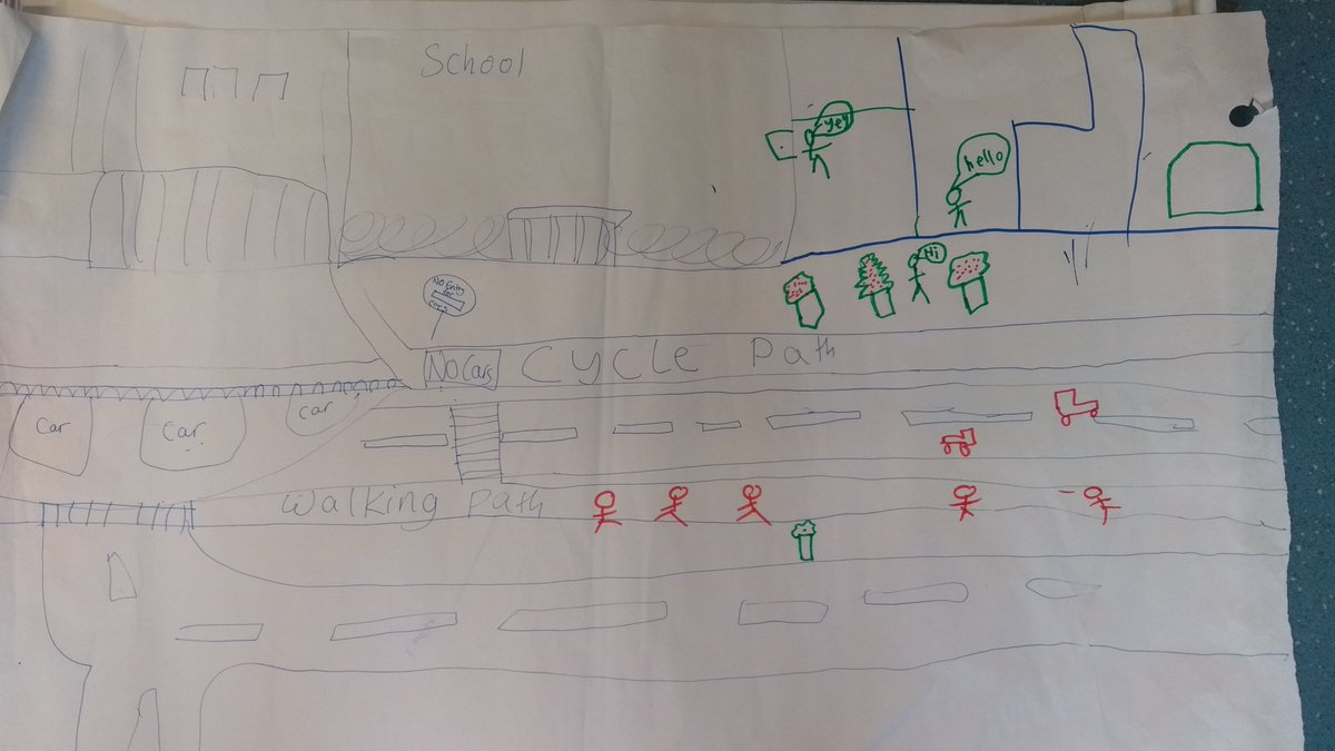 AggieCycles's tweet photo. How would you improve your #school for #walking #cycling ?
@sustrans @HealthyCIOS @healthywalks @GreenCornwall #bikeabilityplus https://t.co/KgBR8HwqCC