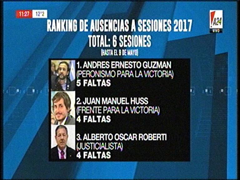 Hijitus2021's tweet photo. 137 lucas por mes.. NO VAN NUNCA.. y ohh casualidad.. PERONISTAS https://t.co/vfWneCzyXF