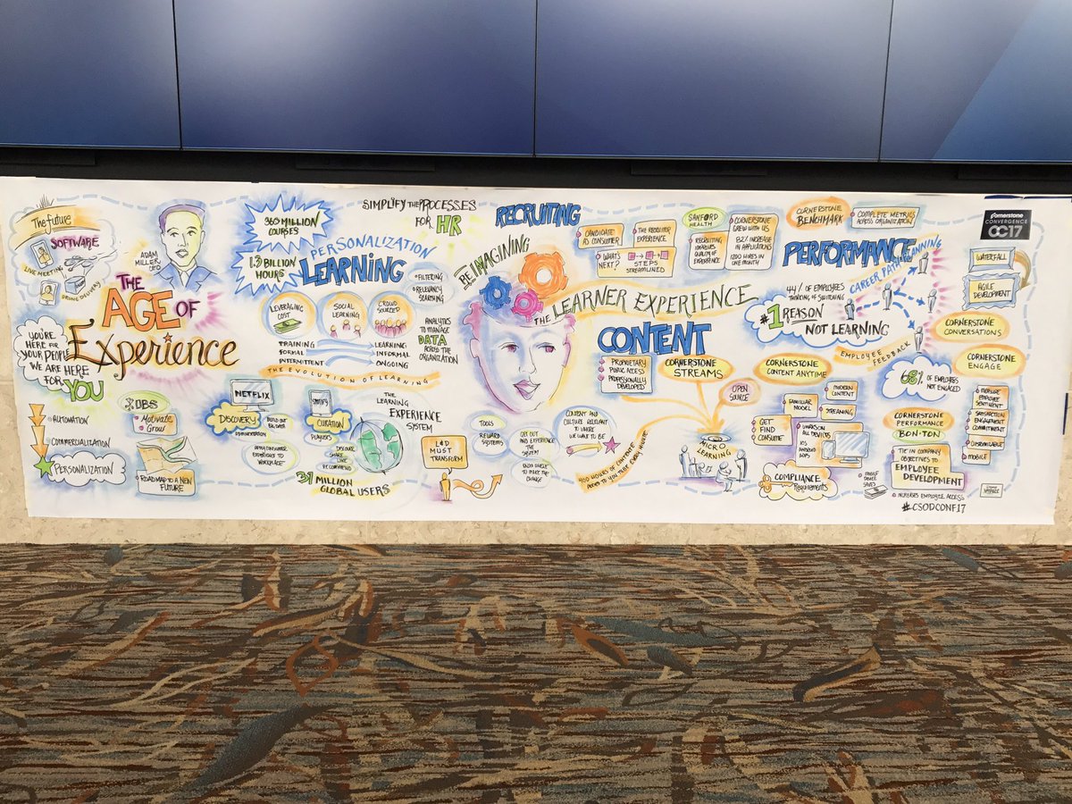 Learner experience. Love this graphic. #CSODConf17