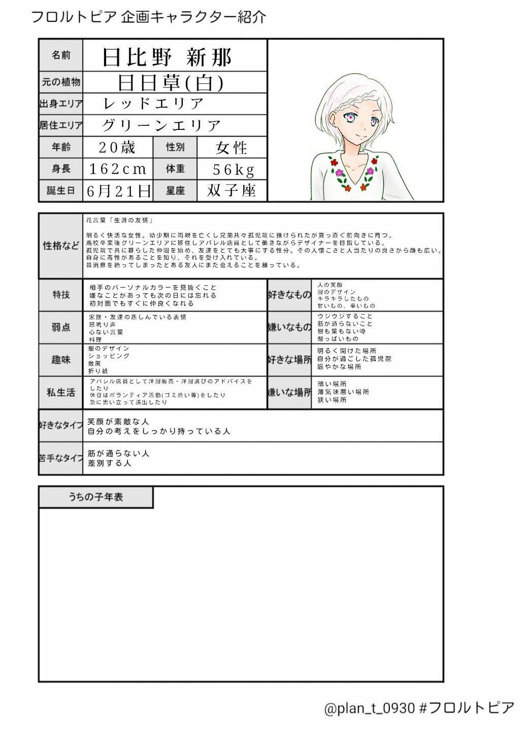 植物擬人化企画 フロルトピア イトスギ 花言葉 死 哀悼 絶望 正義の人 永遠の悲しみ 名前 ネクロ シュヴァルツ 制作者 エモ 様 T Co Ugexnifns1 Twitter