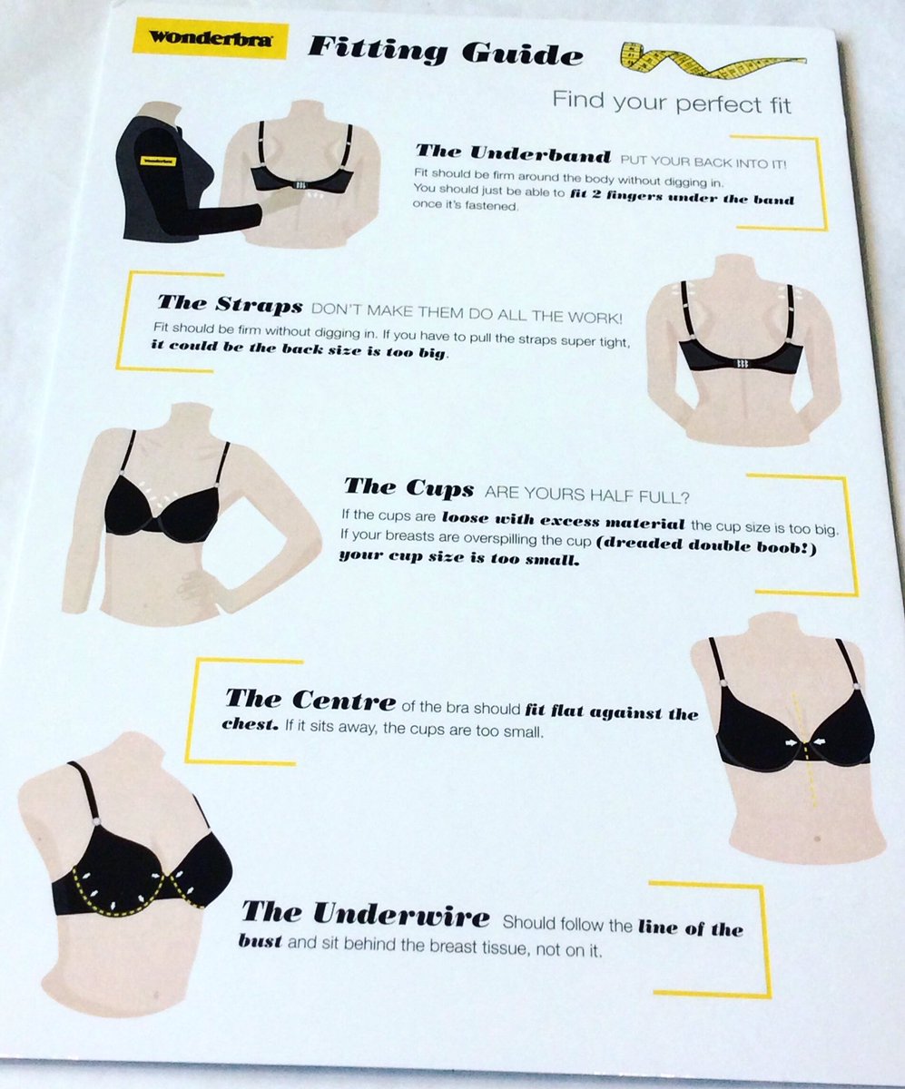 Bra Underband Chart