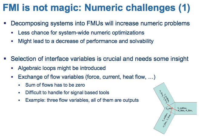 FMI_Info's tweet photo. "FMI is great - but not Magic" presentation from FMI User meeting in Prague by QTronic and @SimulationX https://t.co/LDPwi06OBh https://t.co/fMD0lOwlZD