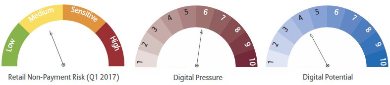 #Retail in Japan: ow.ly/qiWb30cbdqx