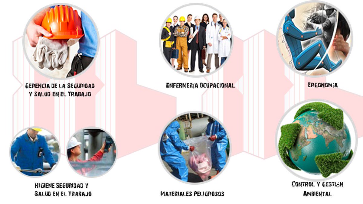 tecnoiutsi's tweet photo. Nuevos Horarios de Diplomados... DECIDE TÚ MISMO..! #Diplomados #IUTSI #DecideTúMismo https://t.co/E8Nh3lOthz https://t.co/VR8If1Dl57