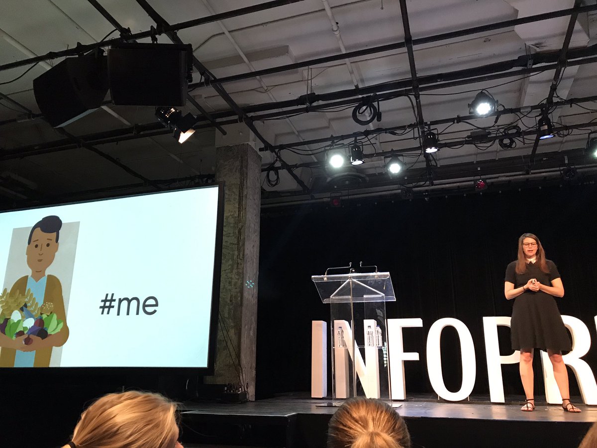 Constats: "Manger est un plaisir, naturel et un dilemne. Comment concilier beau, bon et bien." #me @judikaellaaufredou @havascanada #ipconf