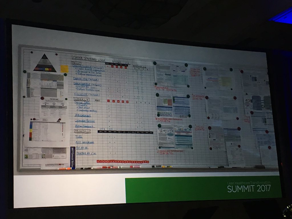 A hospital CEO's "leader standard work"... and she's always improving it. #HCsummit17