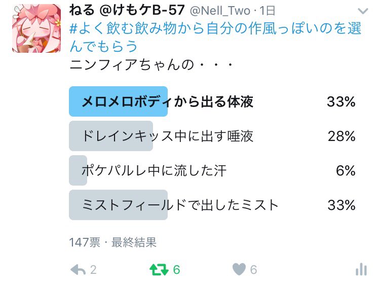 ねる 低浮上 きらファン最新章ネタバレ自衛の為 最終結果は ニンフィアちゃんのメロメロボディから出る体液 たくさんの投票や反応 ありがとうございましたー これがなんの投票なのか途中からあやふやになってきた感ありますが 笑 これからも