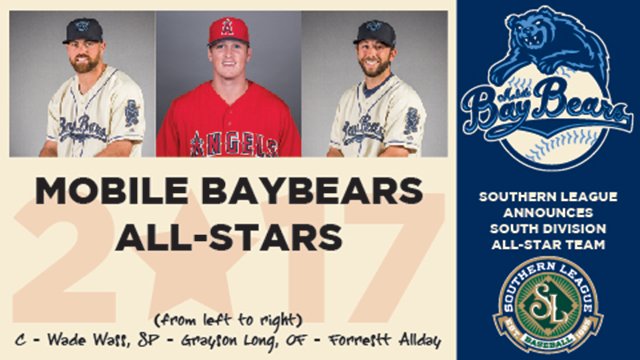 Mobile_BayBears's tweet photo. Wade Wass, Forrestt Allday, and Grayson Long have been named Southern League Mid-Season All-Stars. More details: https://t.co/jng78lJY2w https://t.co/LpmCx7p76Y