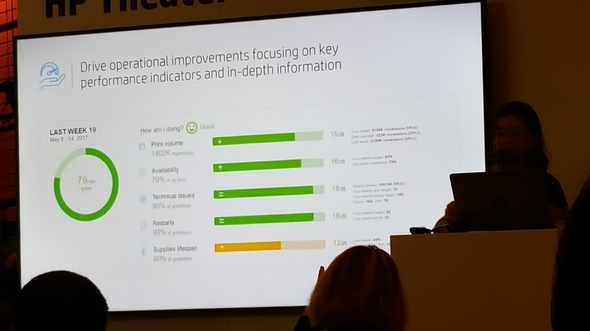 PrintMediaCentr's tweet image. #PrintOS reporting alone can help you make and save $$. Pretty handy! #dscoop