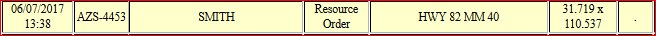 CCFirenIncident's tweet image. AZS-4453 #AzFire #SMITHFire Resource Order HWY 82 MM 40 31.719 x -110.537 #Update from #RainValleyFire