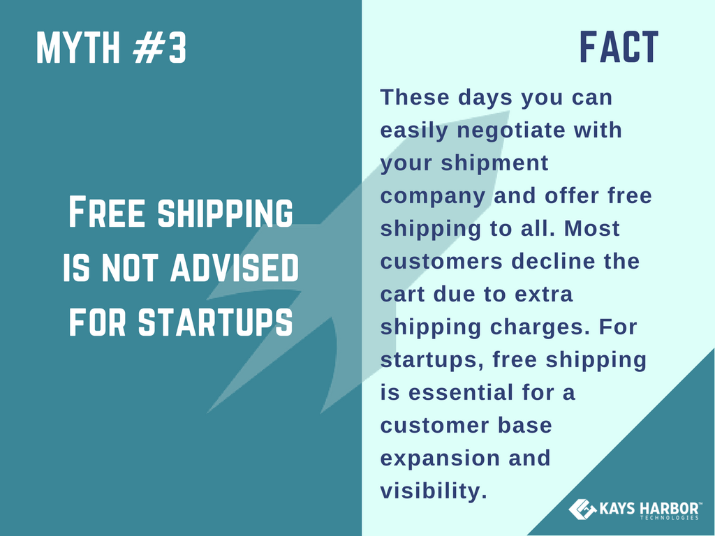 KaysHarbor's tweet photo. #EcommerceMyth 3 - Free #shipping is not advised for #startups https://t.co/n4i8OB2I4V #eCommerce https://t.co/GK10KjWog1