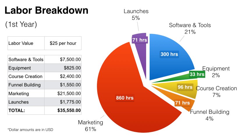 bitmain's tweet image. in-depth article about what it takes to be successful teaching online today grumo.com/online-teachin…