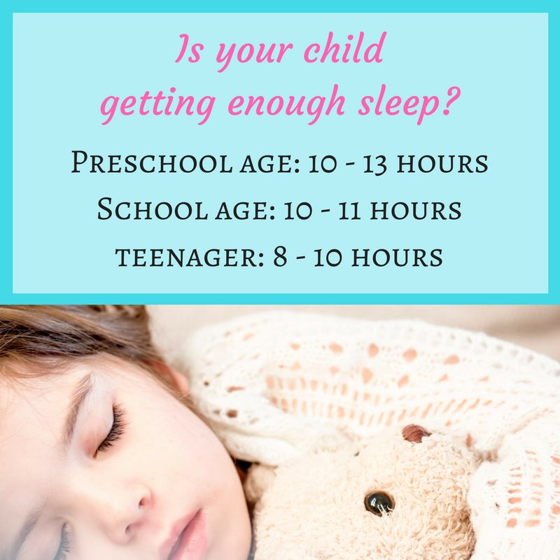 Is your child getting enough sleep? Find out why it's important and how you can improve your child’s sleep routine! darouwellness.com/maximizing-chi…