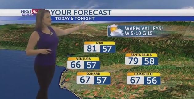 Some spots will cool off today. find out where in the First Alert Morning Weather Webcast -> keyt.com/weather