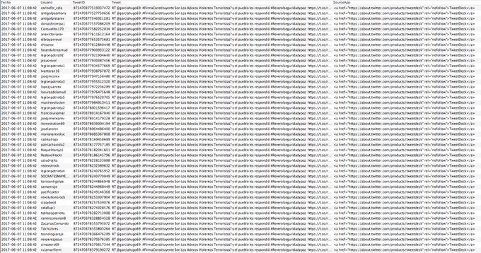 Ver imagen en Twitter