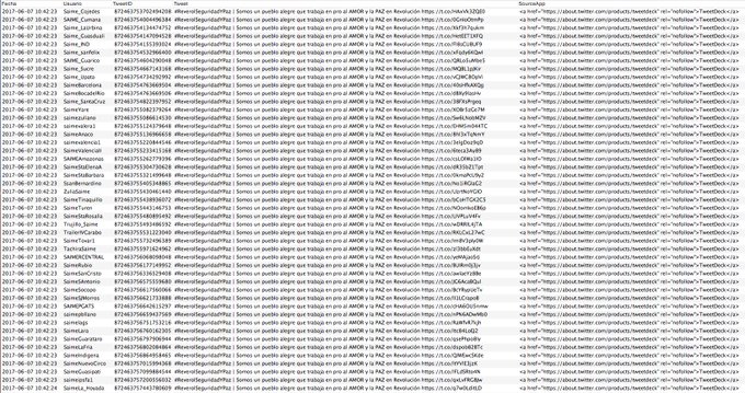 Ver imagen en Twitter