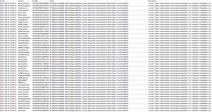 Ver imagen en Twitter