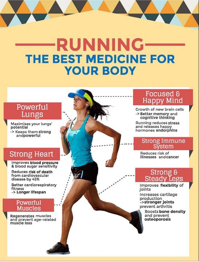 OUTDOORdental's tweet photo. It's #GlobalRunningDay! Here's why it's worth mentioning. #yyc #yycse #calgary #seton #auburnbay #calgaryse https://t.co/fIQxlKOdqv