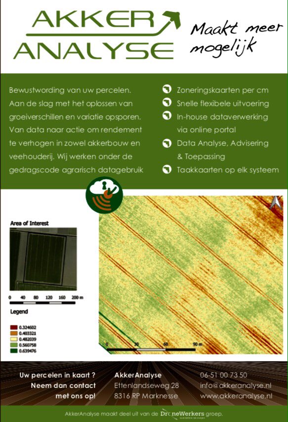 AkkerAnalyse's tweet image. #reclame