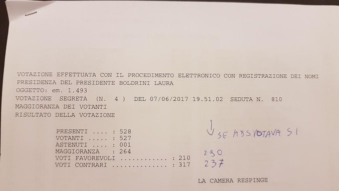Visualizza l'immagine su Twitter