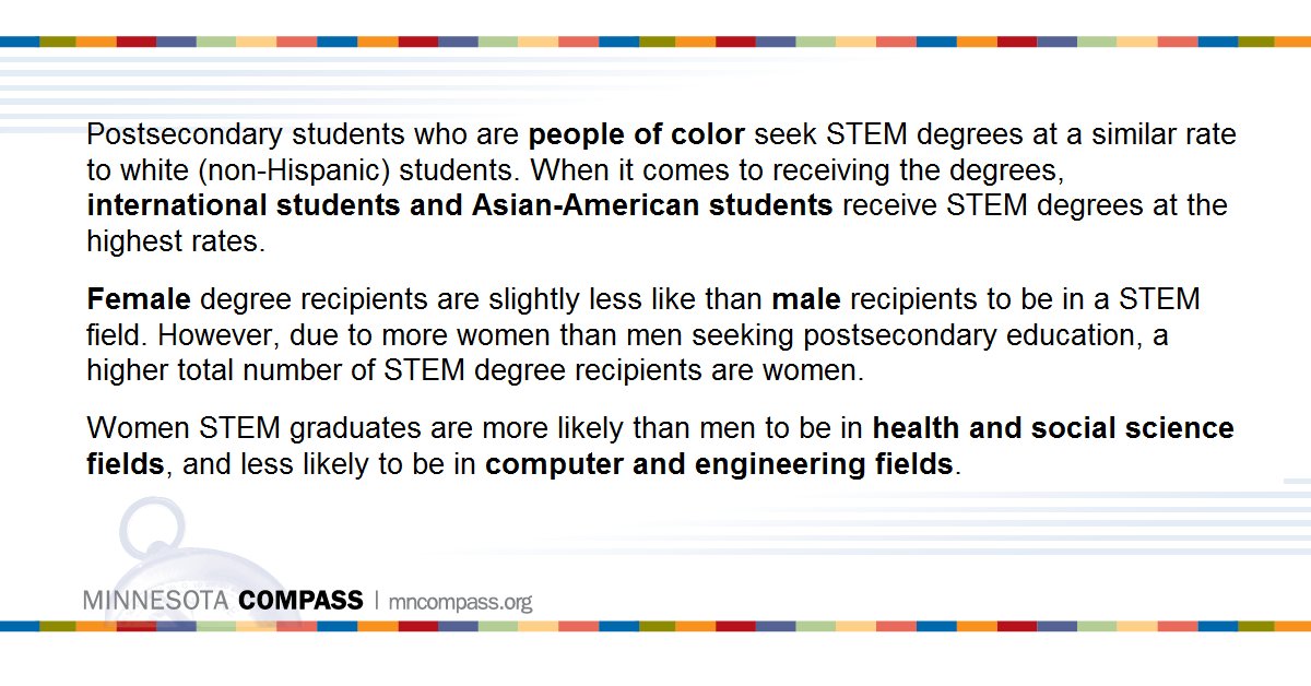 MNCompass's tweet image. NEW data on #STEM postsecondary education in Minnesota bit.ly/2r2wdbu #compassSTEM @Ecolab @bostonsci @MarileeJGrant