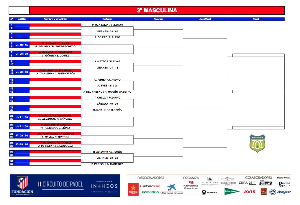 Club_Monteverde's tweet photo. II Circuito de Padel Fundación Atlético de Madrid en @Club_Monteverde Categorías masculinas. @MetodikaEventos empezamos!!! https://t.co/glq7XLDEwu