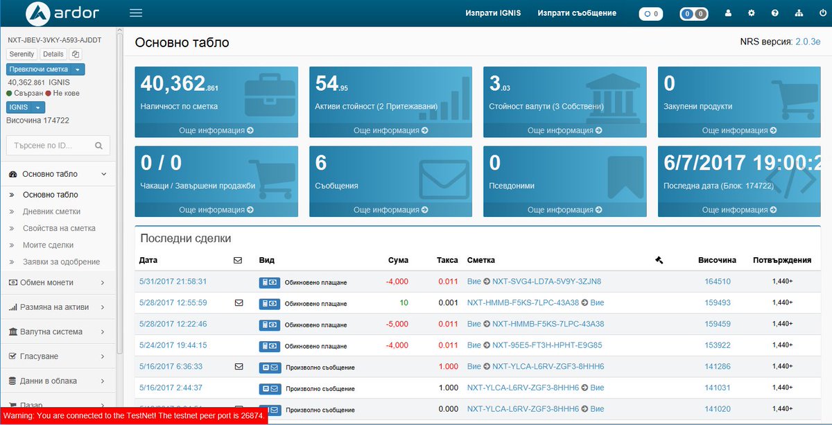 ArdorPlatform's tweet photo. When #Ardor launches, its wallet will be available in multiple languages like Bulgarian, Catalan, Dutch, and Brazilian Portuguese. #crypto https://t.co/hOZbIS702J