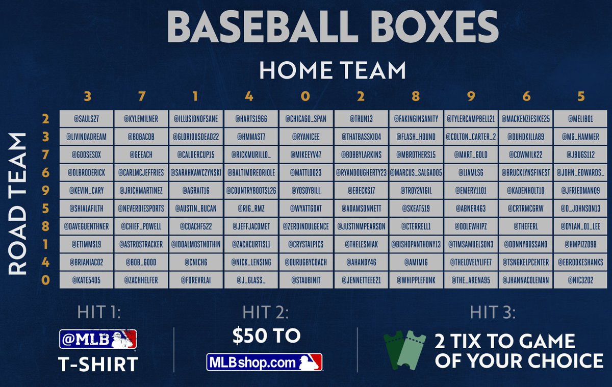 MLB's tweet photo. OK, let’s do this! Keep an eye on all 15 games today. Great prizes await the winners … #BaseballBoxes https://t.co/2uEO3T0nku