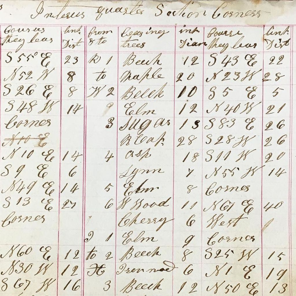 rumseymapcenter's tweet photo. Beech
Maple
Beech
Elm
Sugar
Michigan and Indiana Border Survey 1828-1835, 1835 #davidrumseymapcollection #manuscriptmaps #poetryinmaps #tre… https://t.co/0bswidISjo