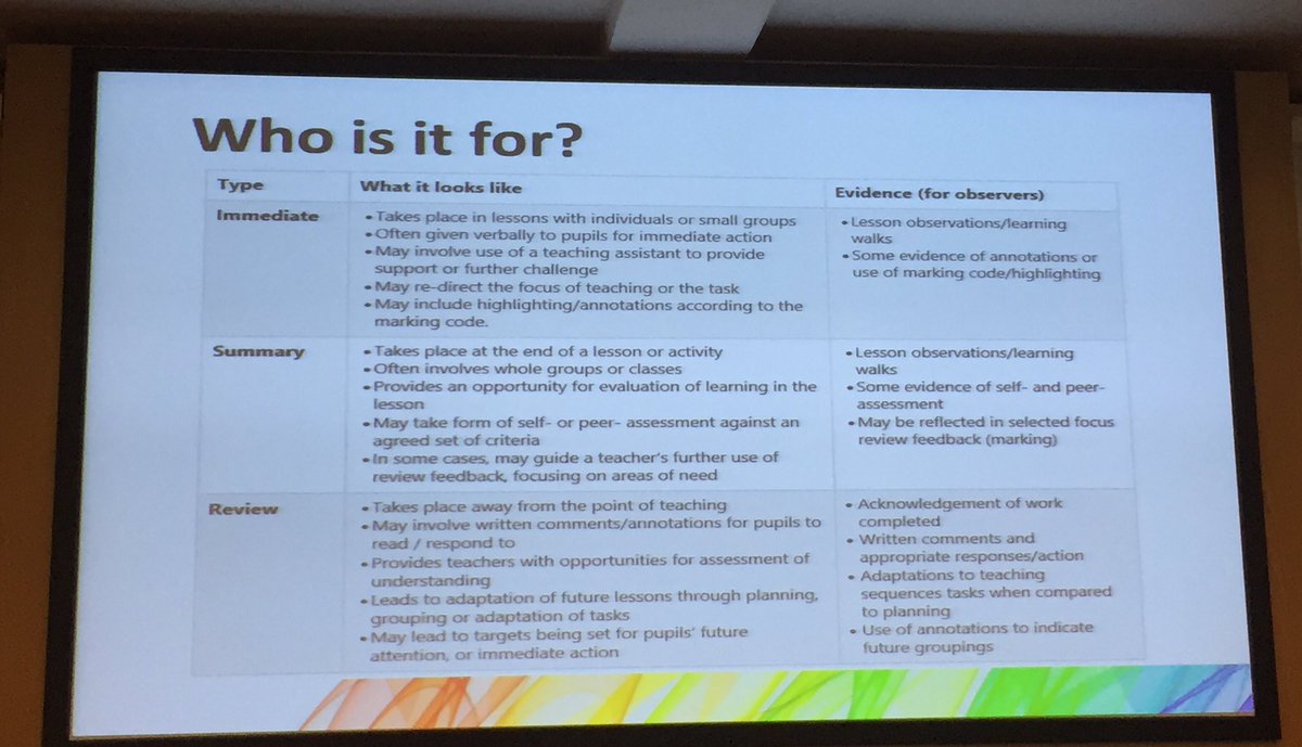 AnnaTransform's tweet photo. What a legend @MichaelT1979 Reducing teacher load and making a huge impact on learning @TransformTrust @MarcWithersey @PeteBevington #TMEM17 https://t.co/pkjQQmiuRQ