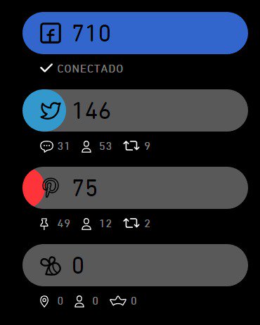 Estou precisando de ajuda no Pinterest br.pinterest.com/guilhermeocsil… me ajuda
