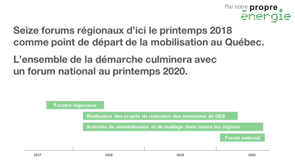 PNPEnergie's tweet photo. Un forum sur les changements climatiques dans chaque région à venir dans le cadre de la démarche @PNPEnergie | https://t.co/sVd9q2Naof https://t.co/OCbvo7iJHS