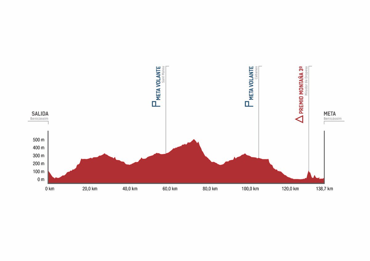 Ivan Venter tweet media