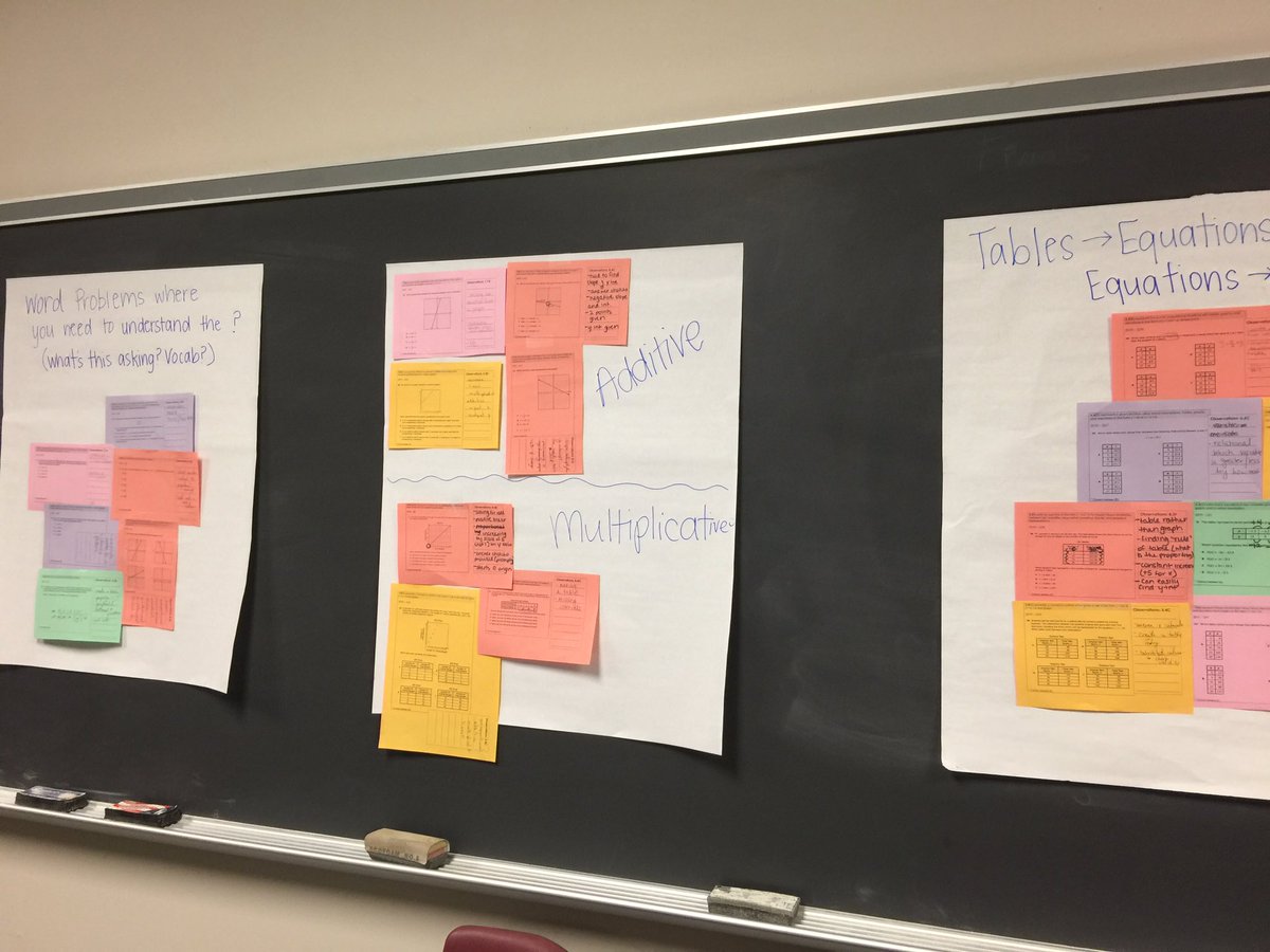 ashwilliams314's tweet photo. How would you group them? Think differently, teachers seeing connections @TaraHaworth #KALM2017 https://t.co/l4ibV7Igyu
