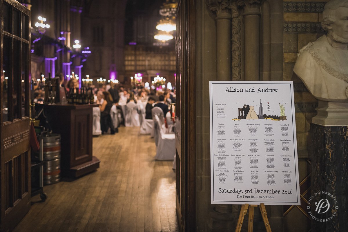 New York table plans will always be my favourite kind of table plan! #nycwedding/wedding table plan