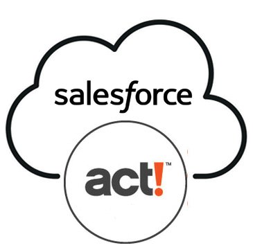 KeystrokeFR's tweet image. Envisagez-vous présentement un CRM? Cliquez ici pour connaitre les 5 raisons d'utiliser Act! vs Salesforce bit.ly/5raisonsdechoi… #ACTCRM