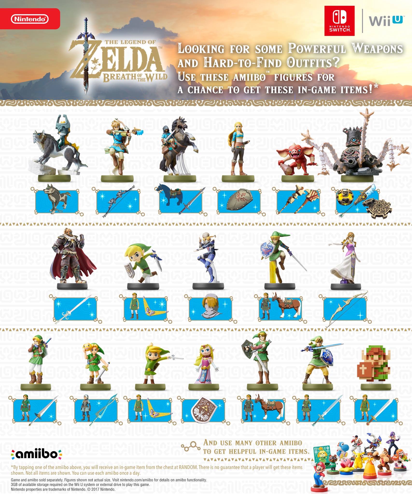 amiibo news on twitter quot an official breath of the wild botw amiibo chart