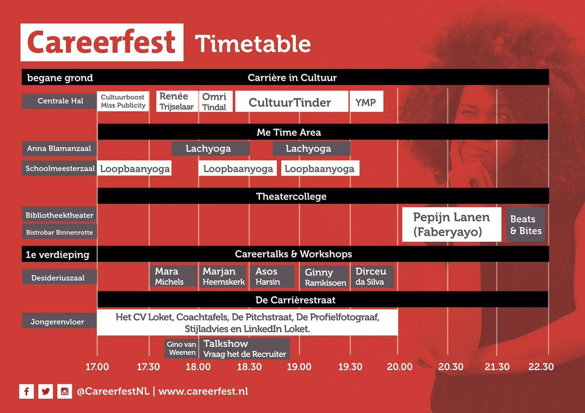 Keuzestress
<a href="/CareerfestNL/">CareerFest NL</a> 
10 jaar <a href="/project014/">Projectbureau 014</a>