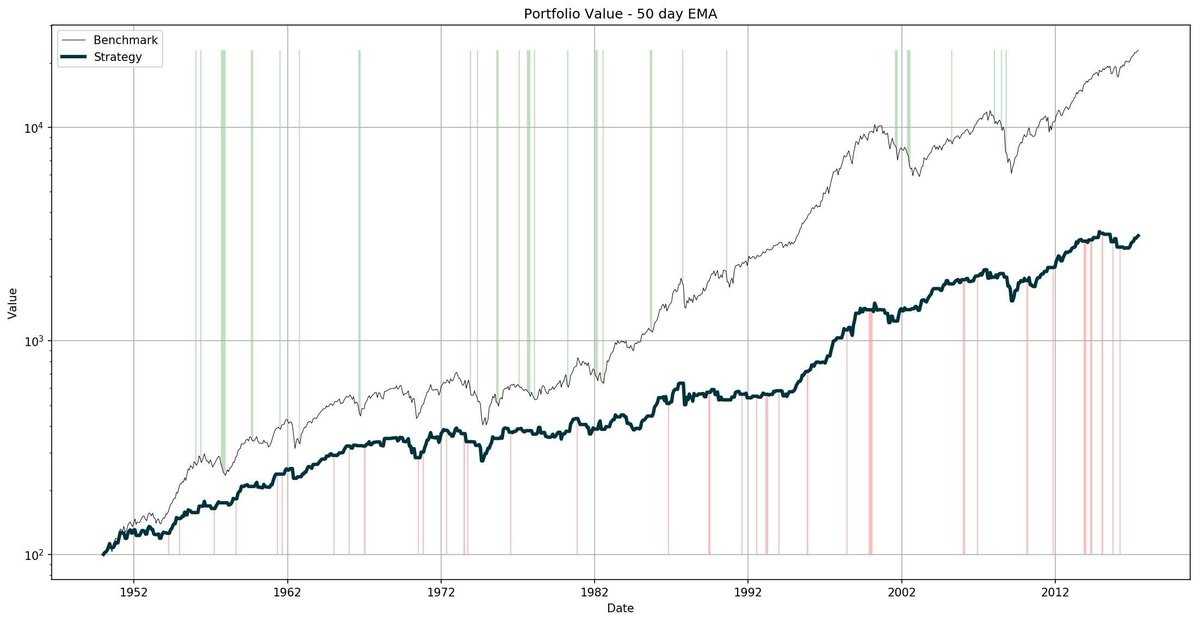 LendingRobot tweet media