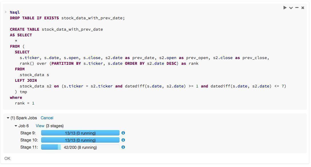 techjunkiejh's tweet photo. 7 Tips to Debug Apache Spark Code Faster with Databricks https://t.co/7TgCpGyT4o #hadoop #bigdata #datascience https://t.co/0BrgN7nx1a