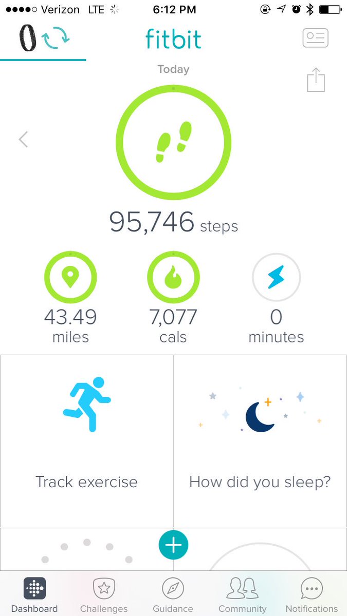 abegailcave's tweet photo. Not quite sure that's accurate... #fitbt https://t.co/4ZRDg7j8NK