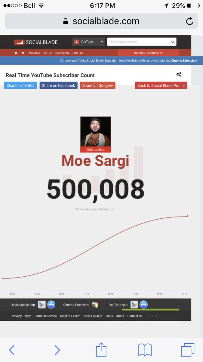 WE DID IT GUYS!! Omg thank u soo soo much!! ❤️