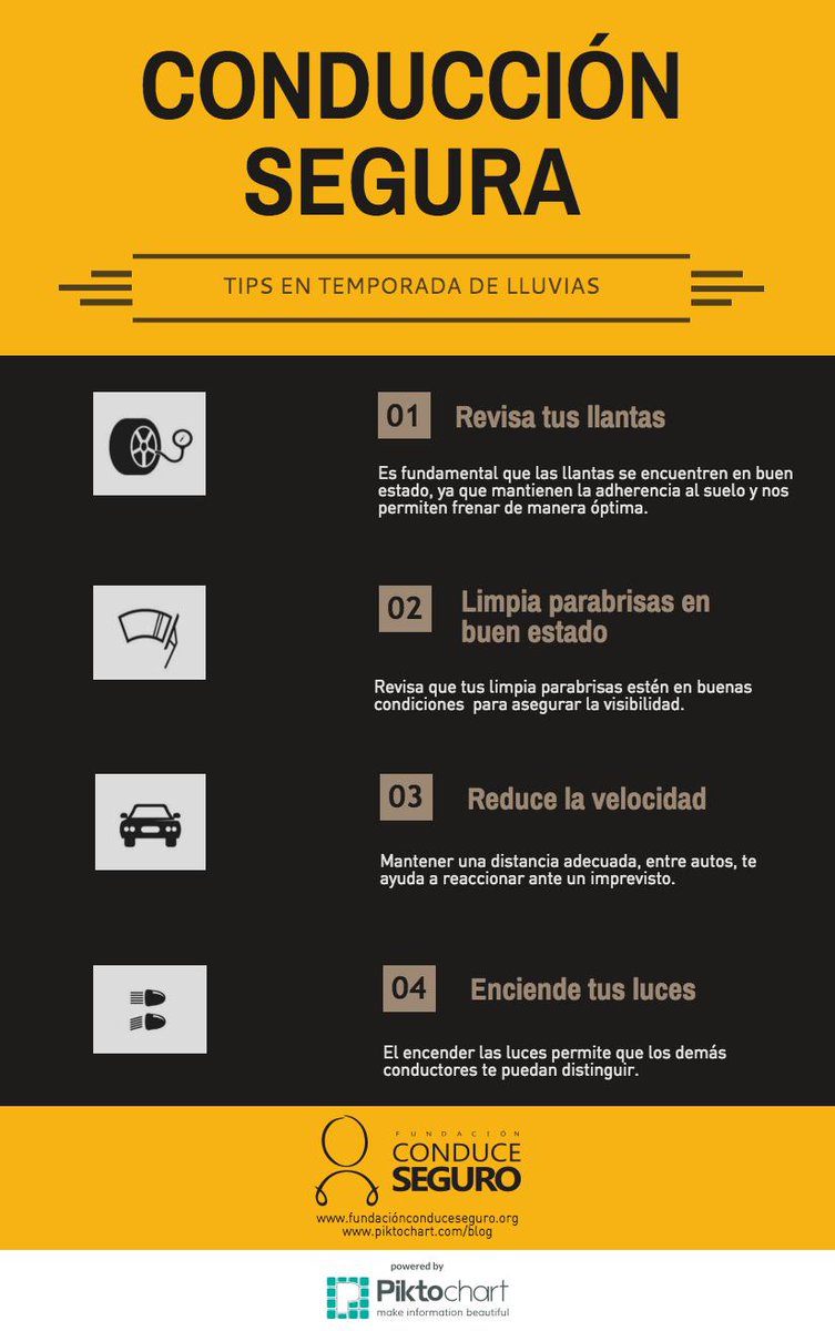 Conduce_Seguro tweet picture