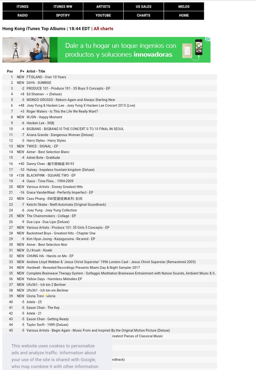 HausOfTrevi's tweet photo. El álbum GLORIA ocupa el lugar número 39 en @iTunes  Hong Kong. @GloriaTrevi https://t.co/H563ptjqPz