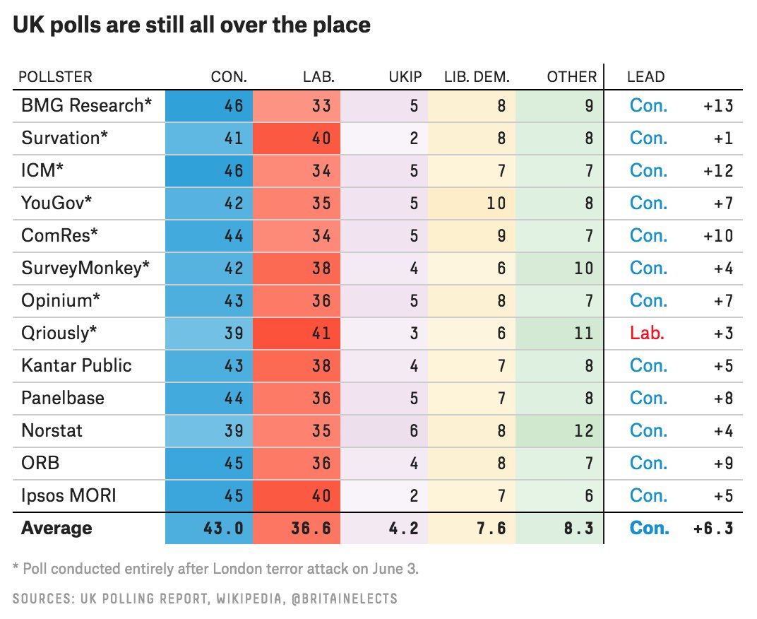 DBwS0L7W0AEnhh-.jpg:large