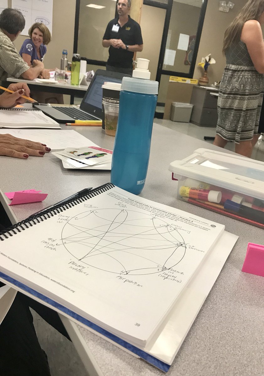 WatersCenterST's tweet image. Day 2 of Systems Thinking Level 1 workshop in #Tucson! 
#connectioncircles #systemsthinking
