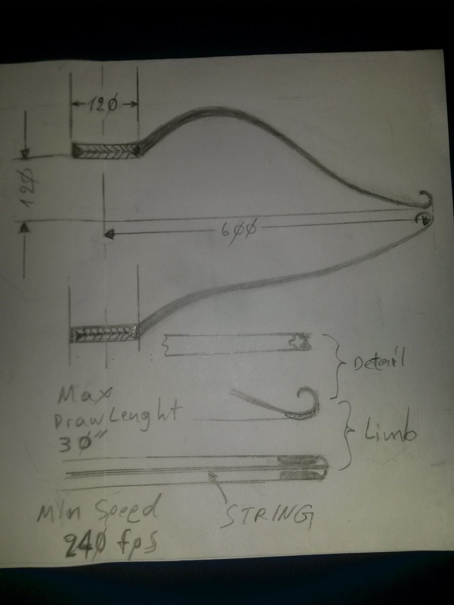 TAC_Ellas's tweet photo. First Drawings for the recunstruction of the Ancient Greek Bow.
#GreekBow #TacEllas #traditionalarchery https://t.co/xu07damzsN