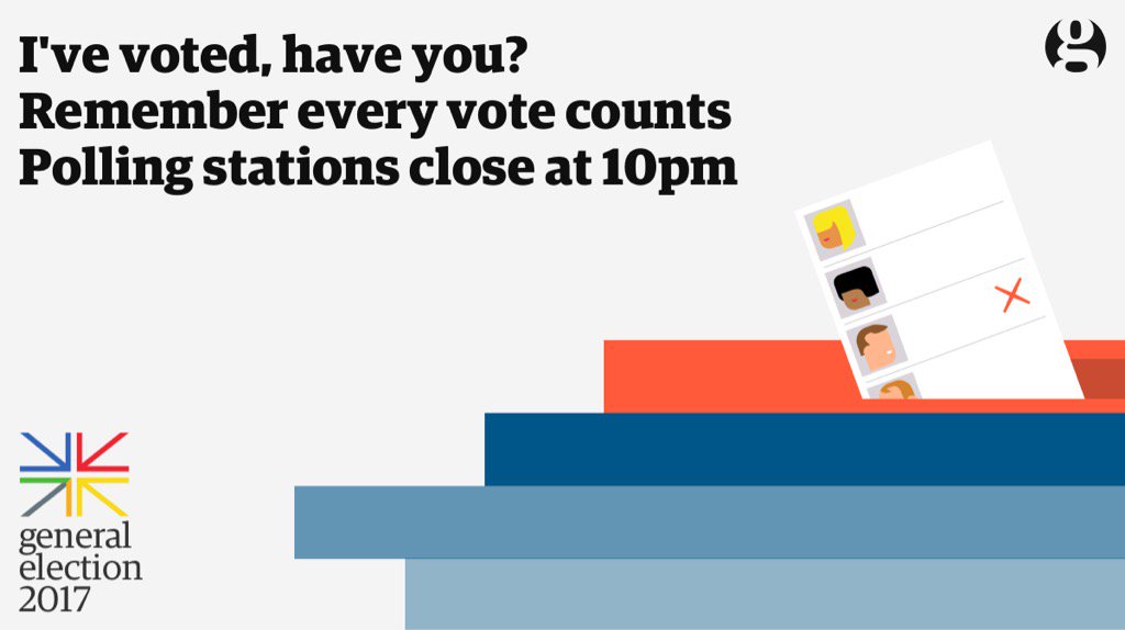 jonthemac's tweet photo. I’ve voted, have you?
Remember every vote counts.
Polling stations close at 10pm
@Guardian #ge2017 https://t.co/wfW93J2B8Z