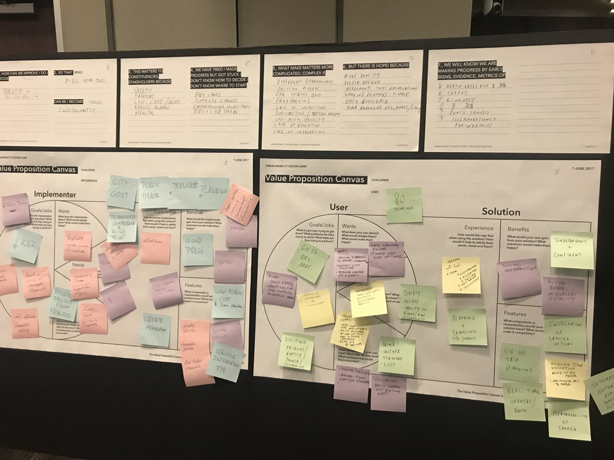 chrisferg's tweet photo. Great to kick off 2017 @bridgeable summer #designership at Urban Mobility Design Camp with @MaRSDD @Uber https://t.co/DSn8GEFZjH